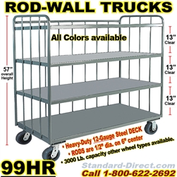 PACKAGE & WAREHOUSE TRUCKS 99HR