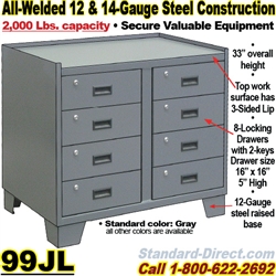 BENCH CABINETS / 99JL