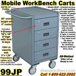 NARROW MOBILE WORKBENCH DRAWER CART 99JP