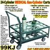 GAS CYLINDER CARTS 99KJ