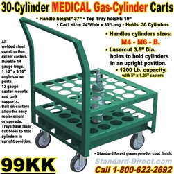 GAS CYLINDER CARTS 99KK