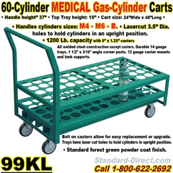 GAS CYLINDER CARTS 99KL