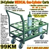 MEDICAL GAS CYLINDER CARTS 99KM