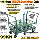 GAS CYLINDER CARTS 99KN