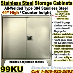 STAINLESS STEEL STORAGE CABINETS / 99KU