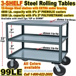 ROLLING STEEL TABLES 99LE