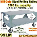 VERY HEAVY MILL DUTY ROLLING STEEL TABLES 99LM