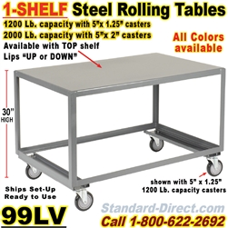 ROLLING STEEL TABLES 99LV