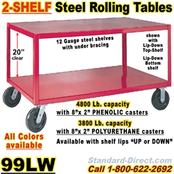 VERY HEAVY DUTY ROLLING STEEL TABLES 99LW