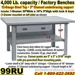 EXTRA HEAVY DUTY WORK BENCHES / 99RU