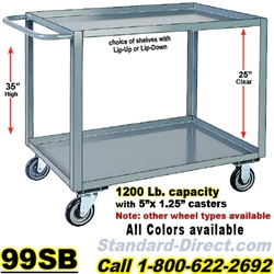 SERVICE CARTS 99SB