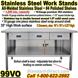 STAINLESS STEEL WORK BENCH / 99VO