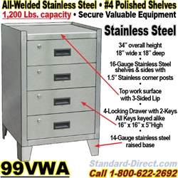 STAINLESS STEEL BENCH CABINETS / 99VWA