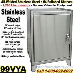 STAINLESS STEEL BENCH CABINETS / 99VYA