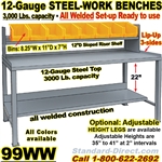 (60)  HEAVY DUTY WORK BENCHES / 99WW