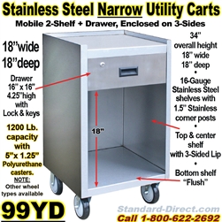 STAINLESS STEEL CARTS / 99YD
