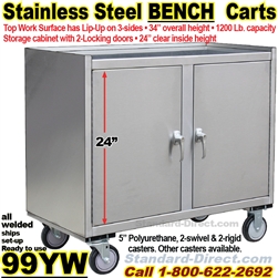 STAINLESS STEEL CARTS / 99YW