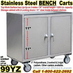 STAINLESS STEEL CARTS / 99YZ