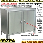 STAINLESS STEEL BENCH CABINETS / ZPA