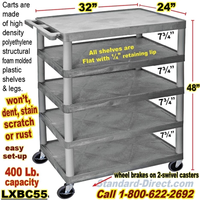5-Shelf Plastic Cart / LXBC55