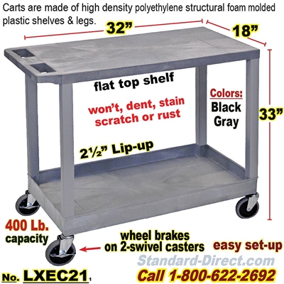 2-Shelf Plastic Cart / LXEC21