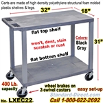 2-Shelf Plastic Cart / LXEC22