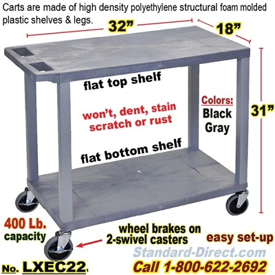 2-Shelf Plastic Cart / LXEC22