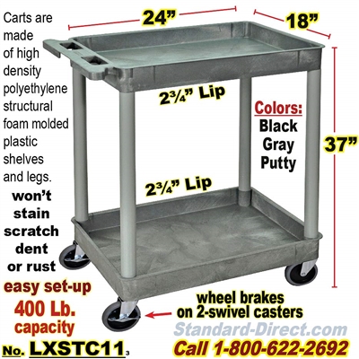 2-Shelf Plastic Cart / LXSTC11