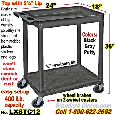 2-Shelf Plastic Cart / LXSTC12