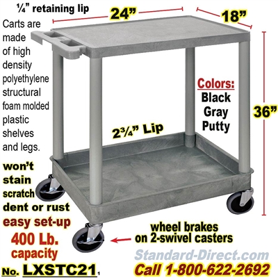 2-Shelf Plastic Cart / LXSTC21