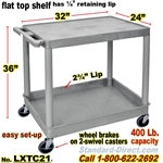 2-Shelf Plastic Cart / LXTC21