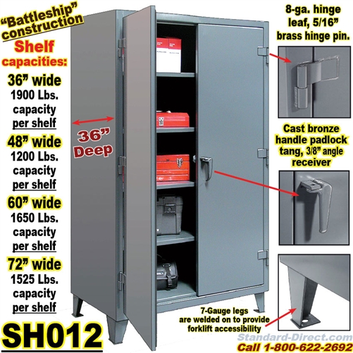 Extreme Duty Steel 36 inch deep Storage Cabinets / SH012