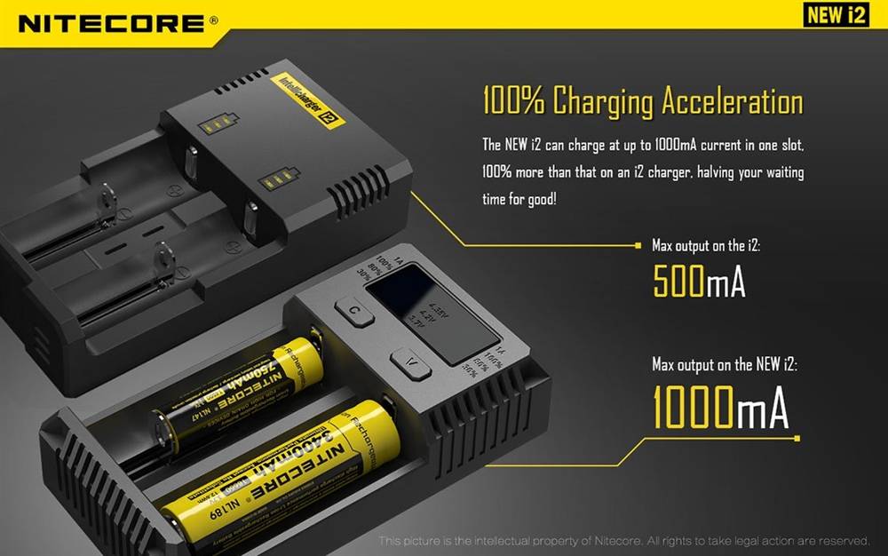 NiteCore i2 Intellicharger Two-Channel Charger