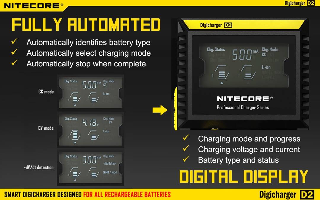 Nitecore D2/D4 Digital Battery Charger - Planet Of The Vapes