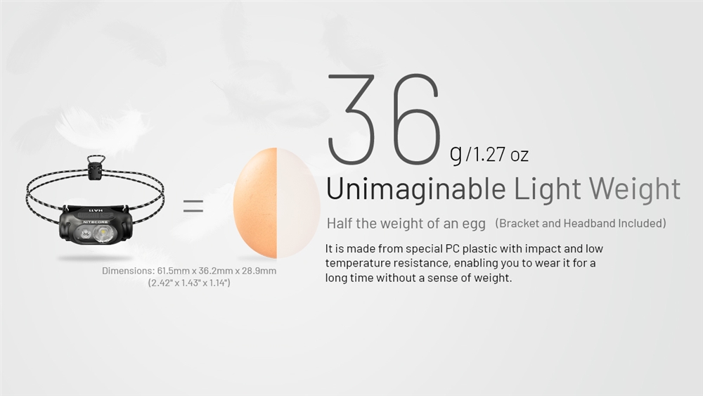 Lampe frontale HA11 - Légère et puissante avec 240 lumens pour la course de  nuit – Oz Marketplace