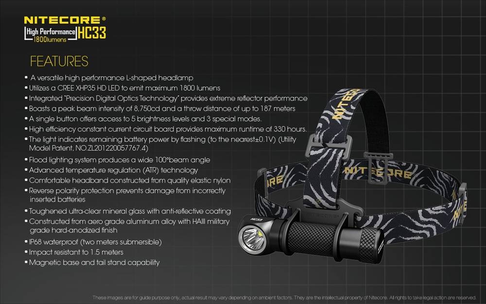 NITECORE HC33 1800 Lumens High Lumen L-Shaped Headlamp