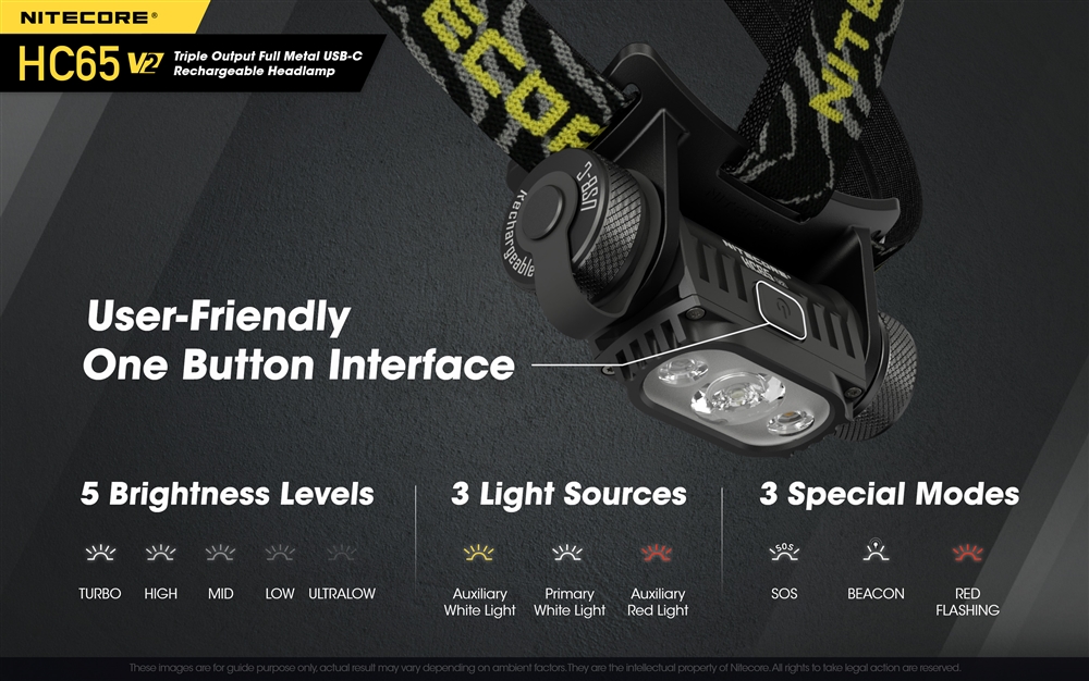 Frontal de luz Nitecore HC65 V2, 1750 lm, Flashlights
