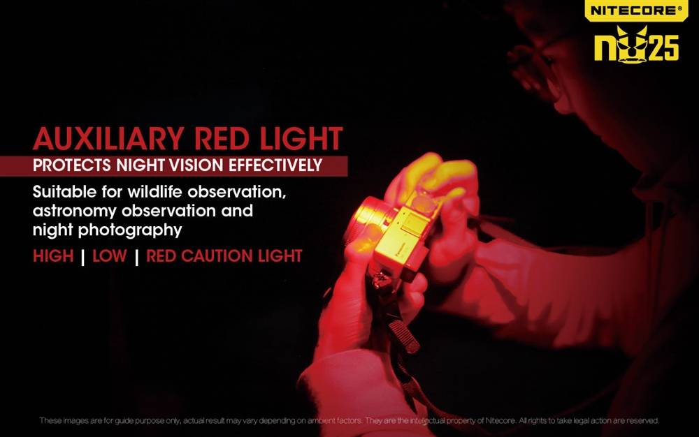 NITECORE NU25 360 Lumen USB Rechargeable Headlamp, with Red & High CRI Light