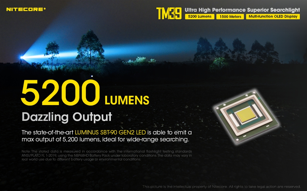 TM39 lampe torche 5200LM longue portée 1500m fixation tripod–NITECORE BELUX