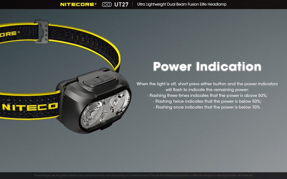 Nitecore UT27 Headlamp Review - ZeroAir Reviews