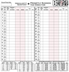 Double Sided Score Sheet - Pack of 500