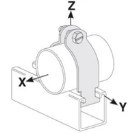 Strut Pipe Clamp