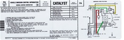 Image of 1979 Firebird Emission Decal for 6.6 Litre Engine with Manual Transmission, 10008834 and PA Code