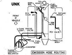 Image of 1985 Firebird Emission Hose Routing Decal 5.0F