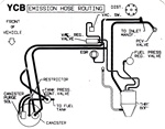 1986 Firebird Emission Hose Routing Decal 2.8 YCB