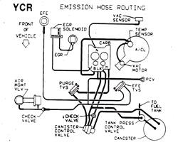 Image of 1986 Firebird Emission Decal 5.0 YCR