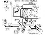 1986 Firebird Emission Hose Routing Decal 5.0 YCS
