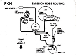 Image of 1990 Firebird Hose Routing Emission Decal 5.0E Code FKH