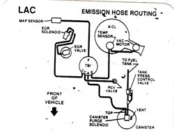 Image of 1991 Firebird Hose Routing Emission Decal 5.0E Code LAC