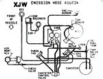Image of 1984 Firebird 305 V8 5.0 Engine Emission Hose Routing Decal, XJW Code